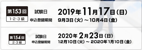 東京商工会議所申込期間