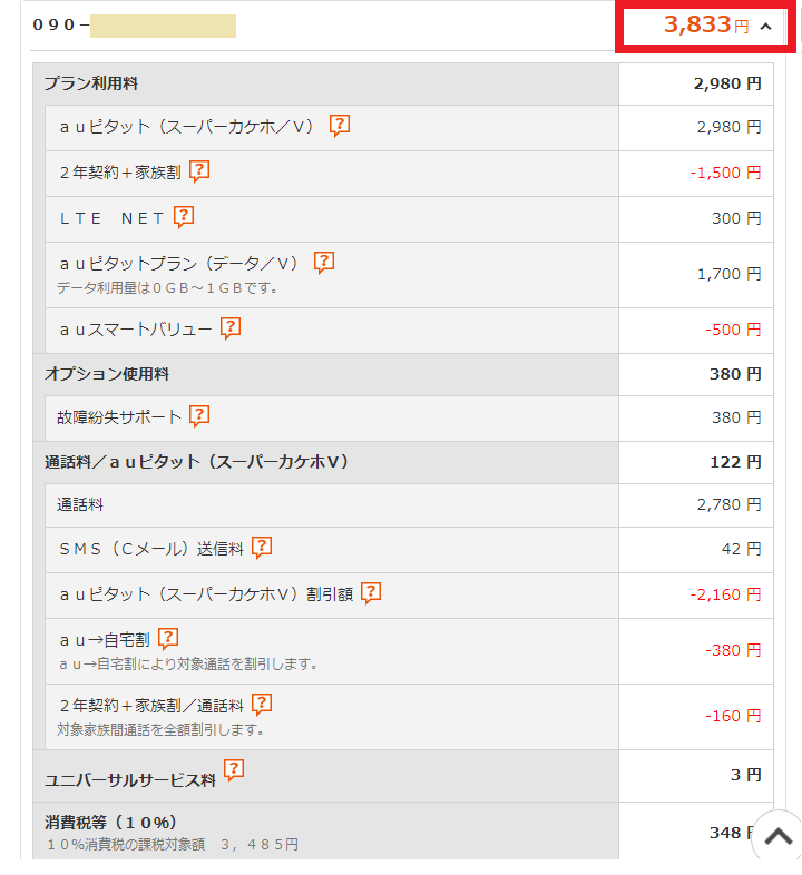 auの料金